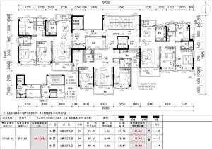 戶型-新規(guī)下2020碧桂園標(biāo)準(zhǔn)化)(三面寬 三房 南北通透 分廳 南方版)_t3