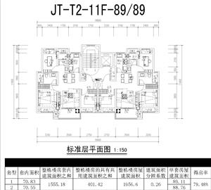 戶型-北方一些不錯(cuò)的洋房戶型89