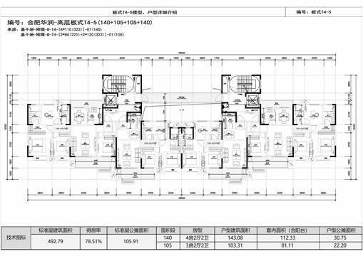 戶型-華潤標(biāo)準(zhǔn)化板式1T4（四面寬）140+105_t3
